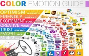 Color Emotion Guide Infographic