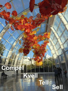 Compell, Kvell, Tell, Sell - Your Pathway to Year-End Fundraising Success