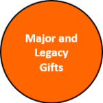 major-and-legacy-gifts
