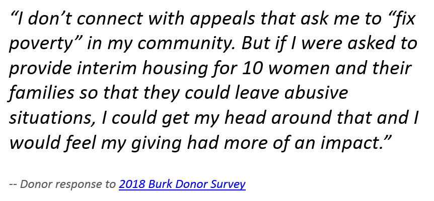 Burk Donor Survey Response