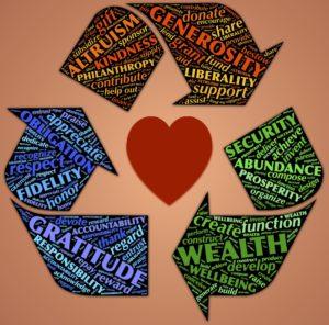 Donor-centered focus: Heart and Gratitude over Wealth