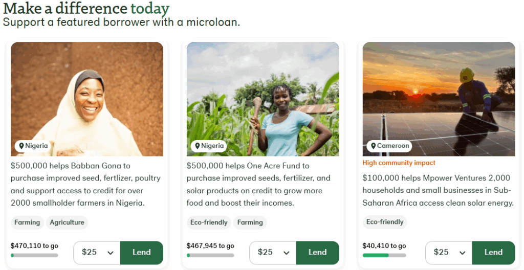 KIVA uses fundraising thermometers
